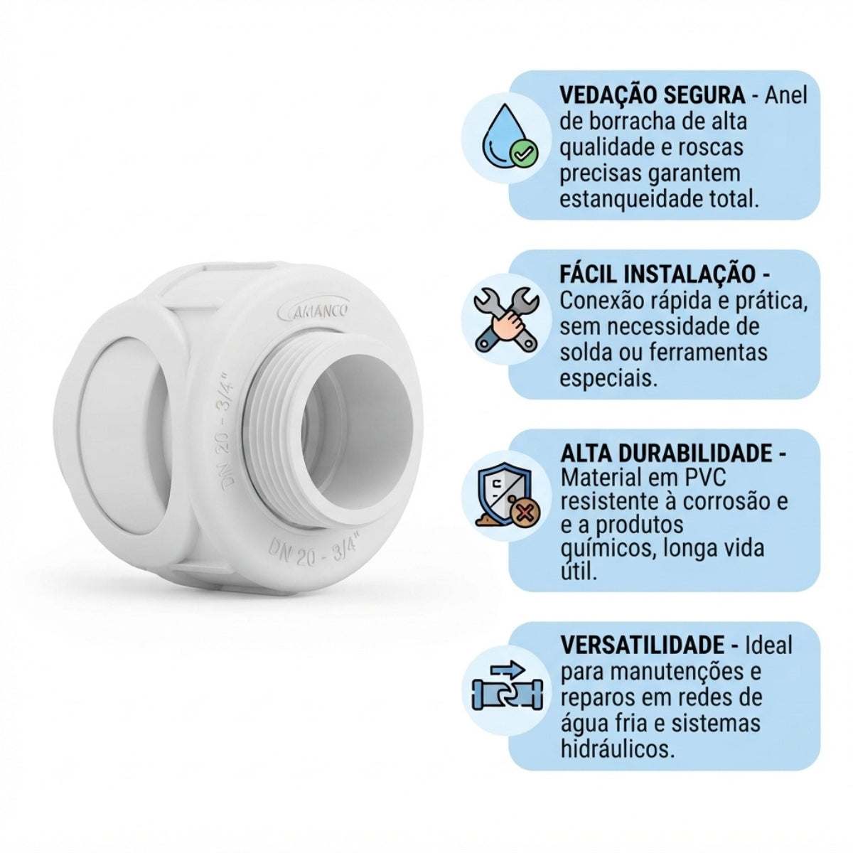 União com Rosca  Amanco