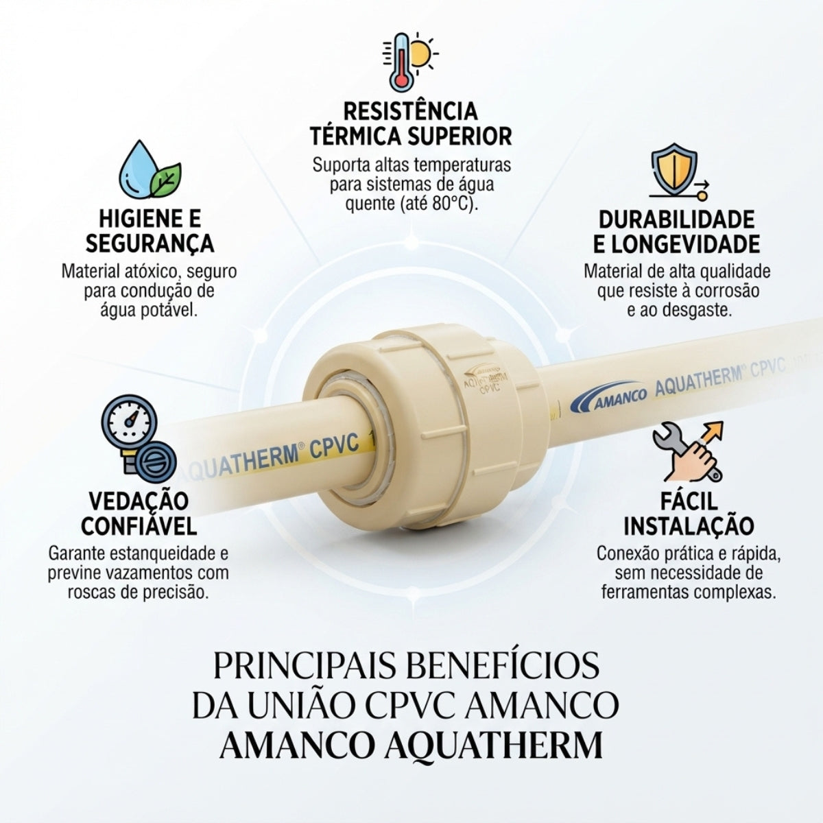 União CPVC Aquatherm Amanco