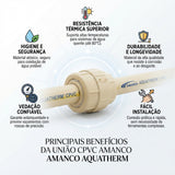 União CPVC Aquatherm Amanco