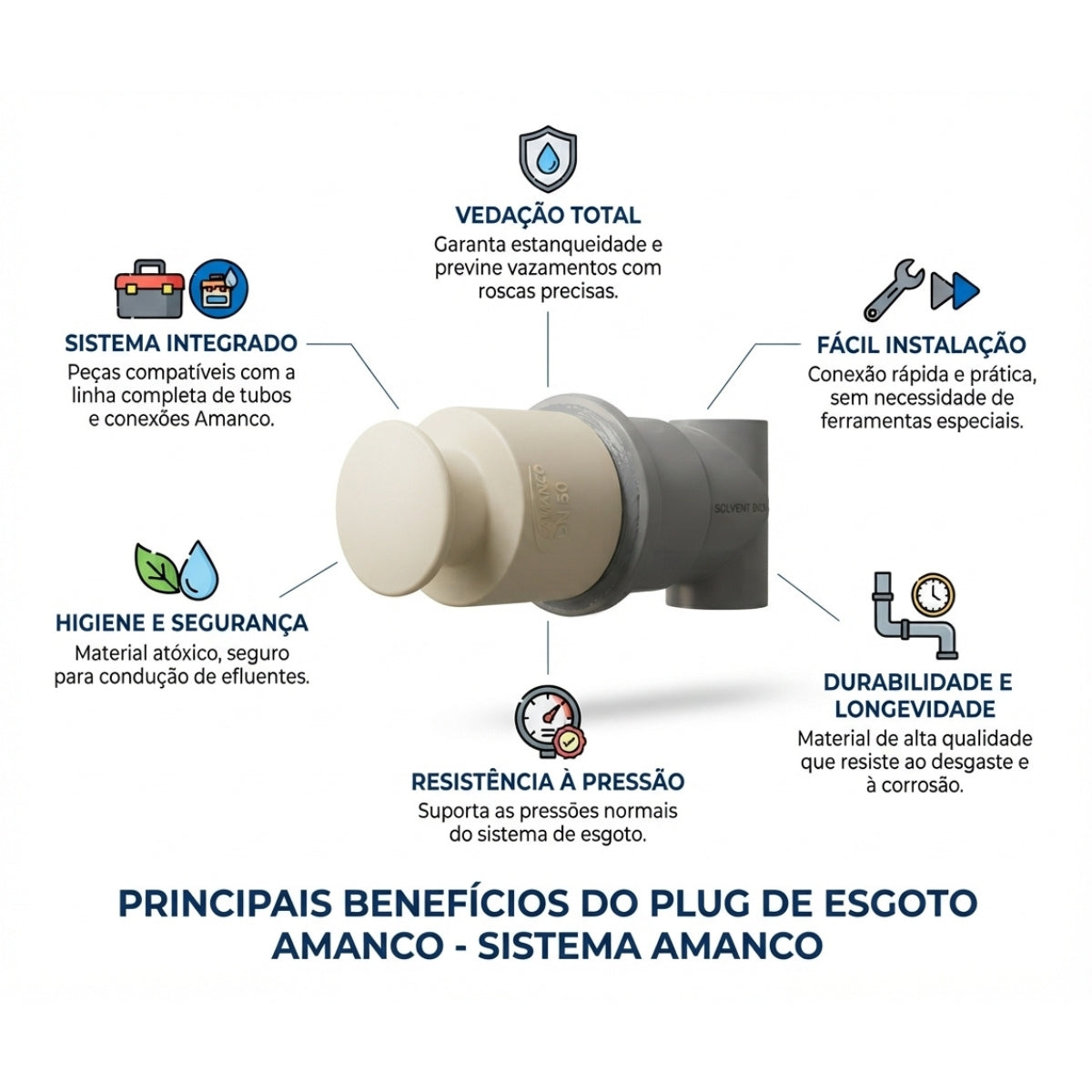 Plug Esgoto Amanco
