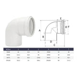 Joelho Curva 90° Esgoto Amanco