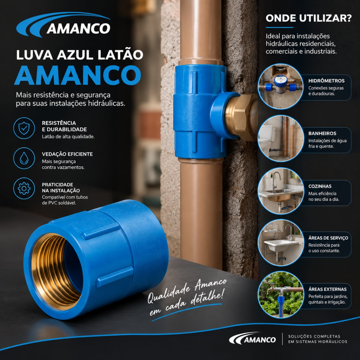 Luva Azul Latão Amanco