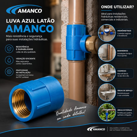 Luva Azul Latão Amanco - Thony Ferragem