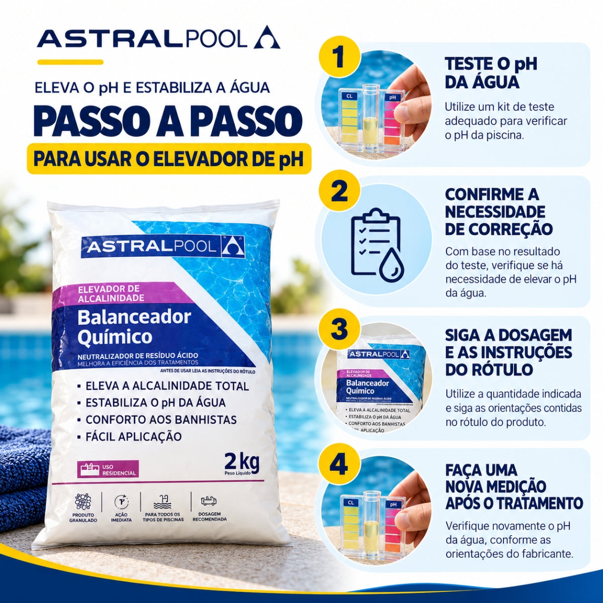 Elevador de pH Gran AstralPool 2 kg Fluidra
