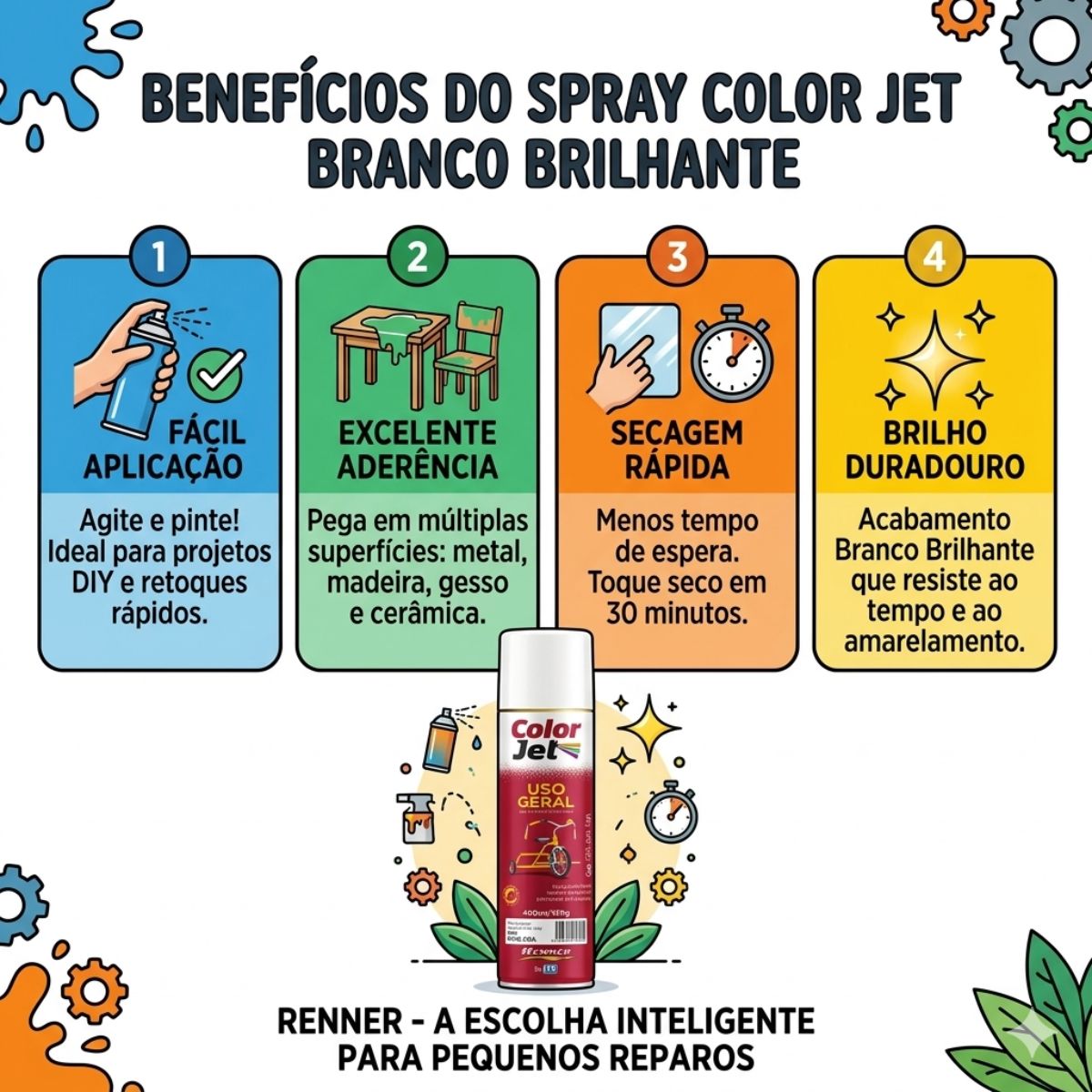 Spray Color Jet Uso Geral Branco Brilhante 400ml Renner