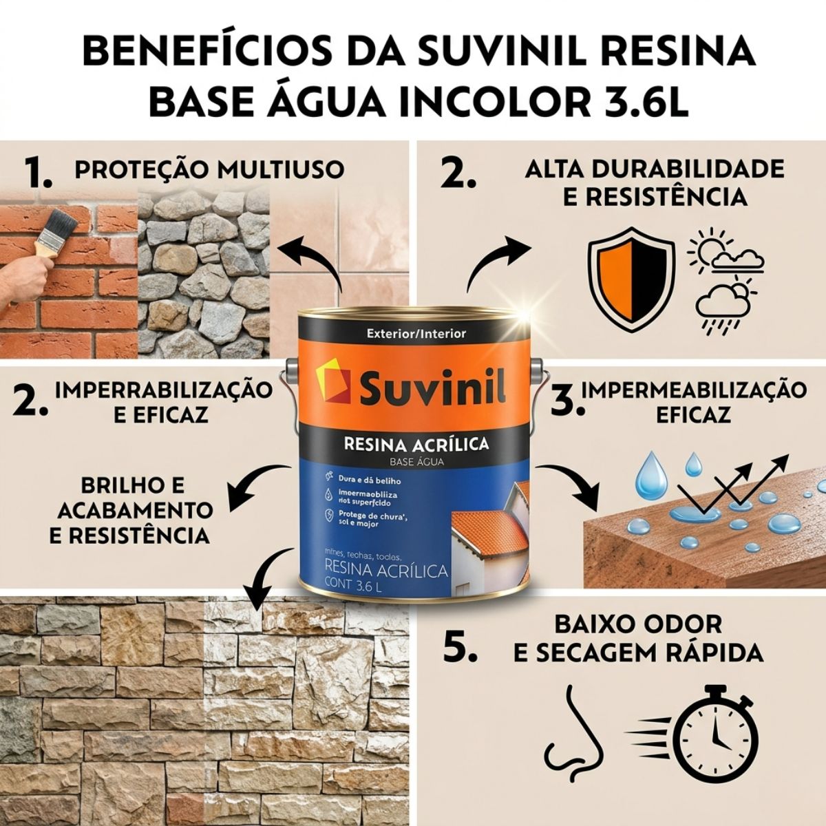 Resina Base Agua Incolor 3.6L Suvinil