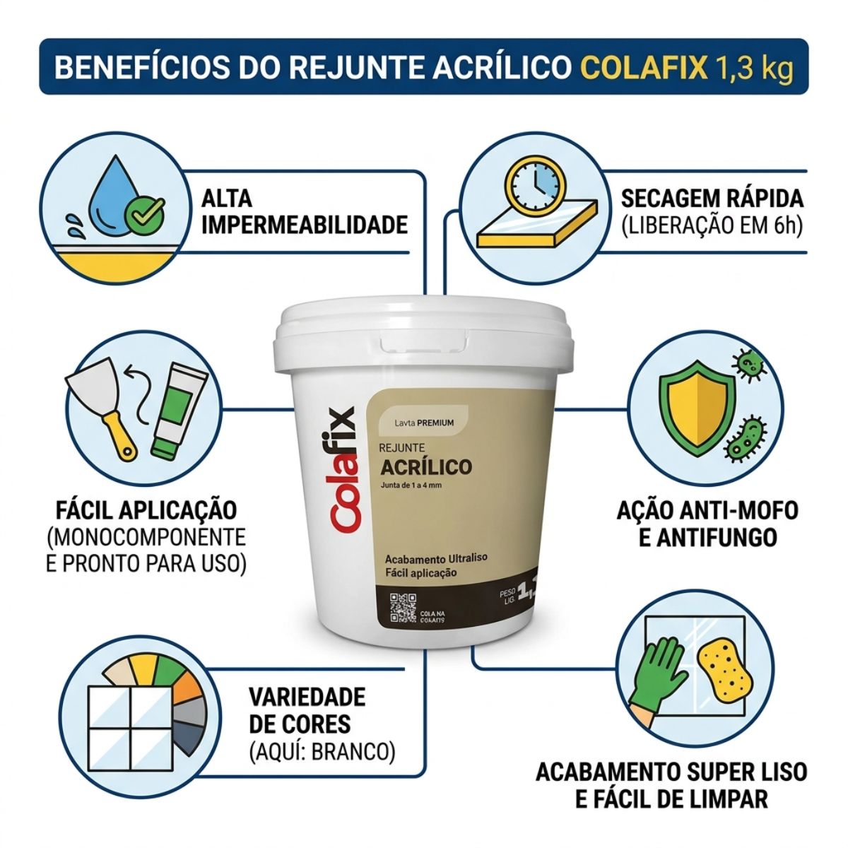 Rejunte Acrílico 1,3 kg Colafix