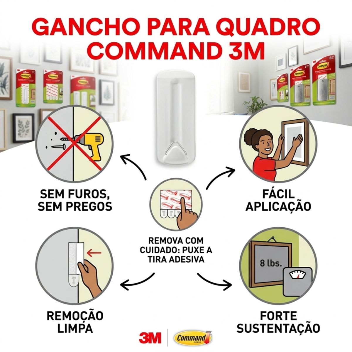 Gancho Para Quadro Commmand 3M