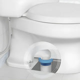Kit Anel de Vedação com Guia e Conjunto de Fixação Censi
