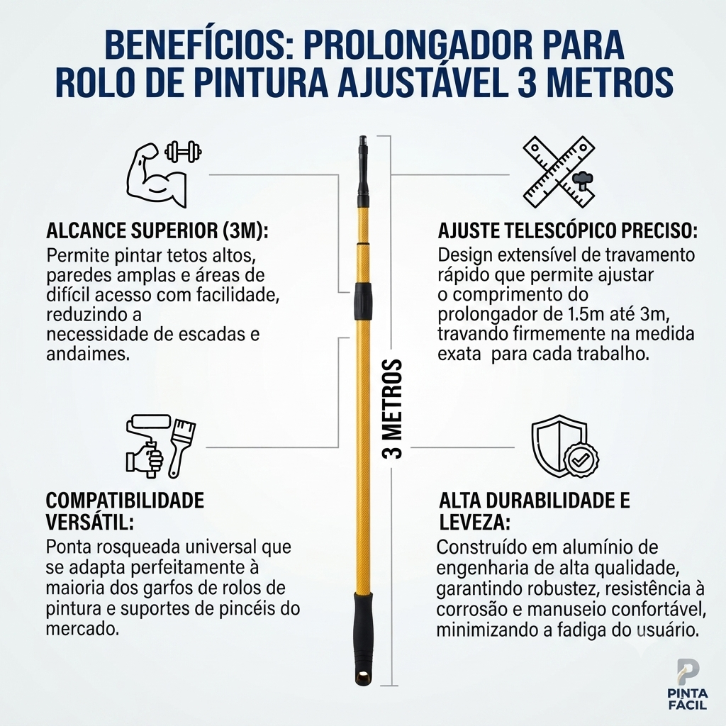 Prolongador para Rolo de Pintura Ajustável 3 Metros