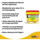 Impermeabilizante Super Manta Liquida Branco 12kg Quartzolit - Thony Ferragem