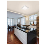 Painel Led 18w Quadrado Sobrepor 3000k Taschibra - Thony Ferragem