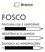Acrílico Toque Fosco Completo Branco 18l Suvinil - Thony Ferragem