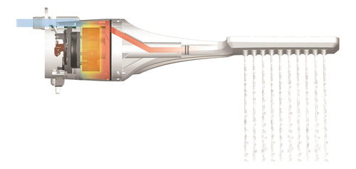 Ducha Ultra Eletrônica Branca 7500W 220V Loren Shower Lorenzetti