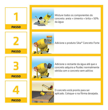 Sika 2 1lt - Thony Ferragem