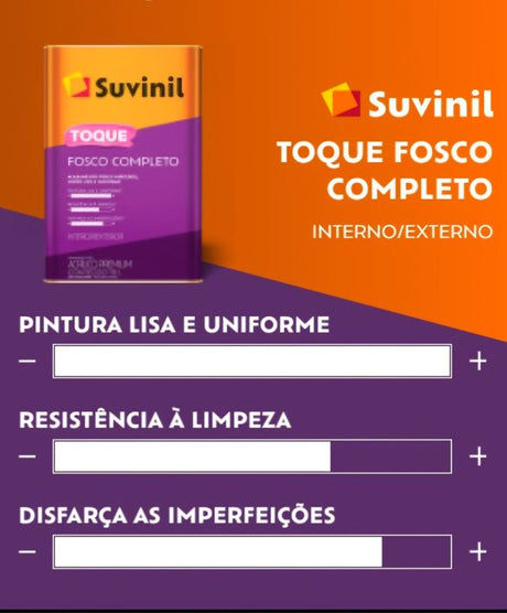 Tinta Acrílica Fosca Lavável Premium Branco 3,6 Suvinil - Thony Ferragem